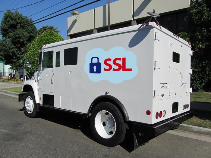 libemax_ssl_trasferimento_dati_sicuro